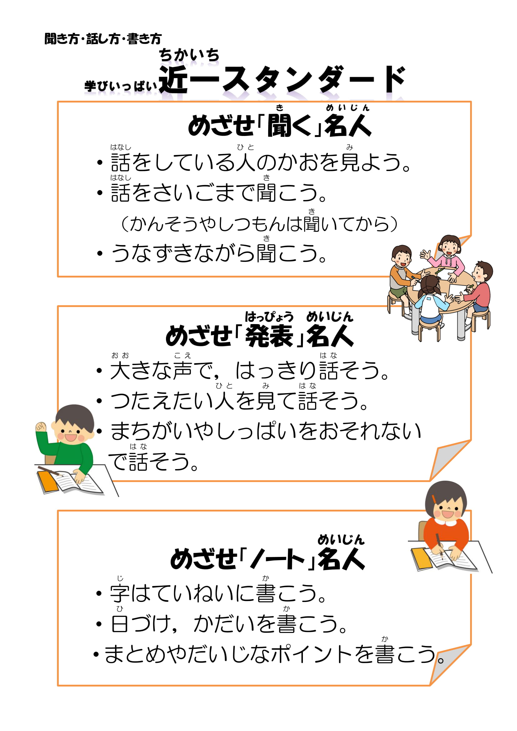 http://www.asahikawa-hkd.ed.jp/chikabumidaiichi-els/%E8%81%9E%E3%81%8D%E6%96%B9%E3%83%BB%E8%A9%B1%E3%81%97%E6%96%B9%E7%B7%A8-1.jpg