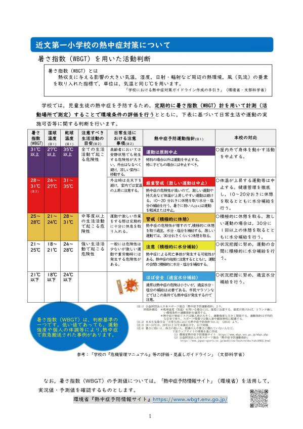 ☆★近文第一小学校熱中症対策_1.jpg
