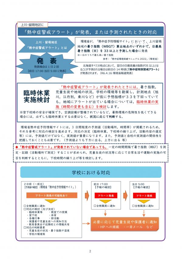 ☆★近文第一小学校熱中症対策_2.jpg