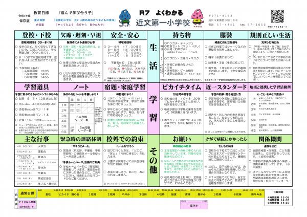 Ｒ７　よくわかる近文第一小学校.jpg