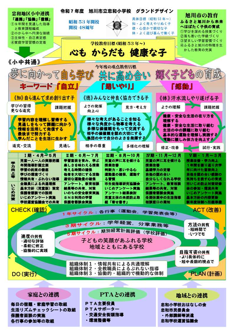 070401経営３３P　グランドデザイン.jpg