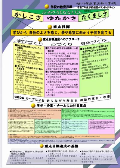 令和７年度　東五条小学校重点目標.jpg