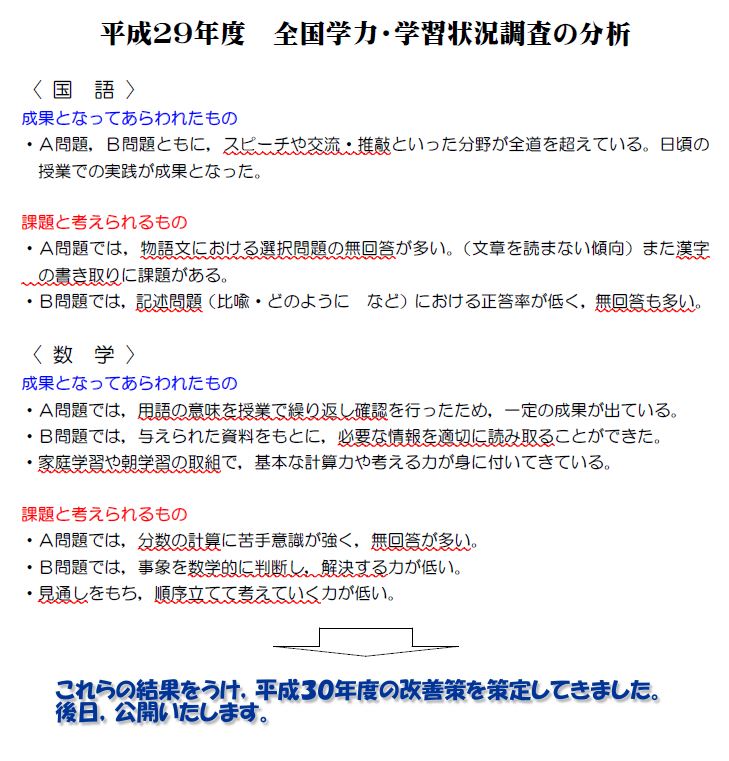 http://www.asahikawa-hkd.ed.jp/shunkoudai-jhs/h29%20gakute.JPG