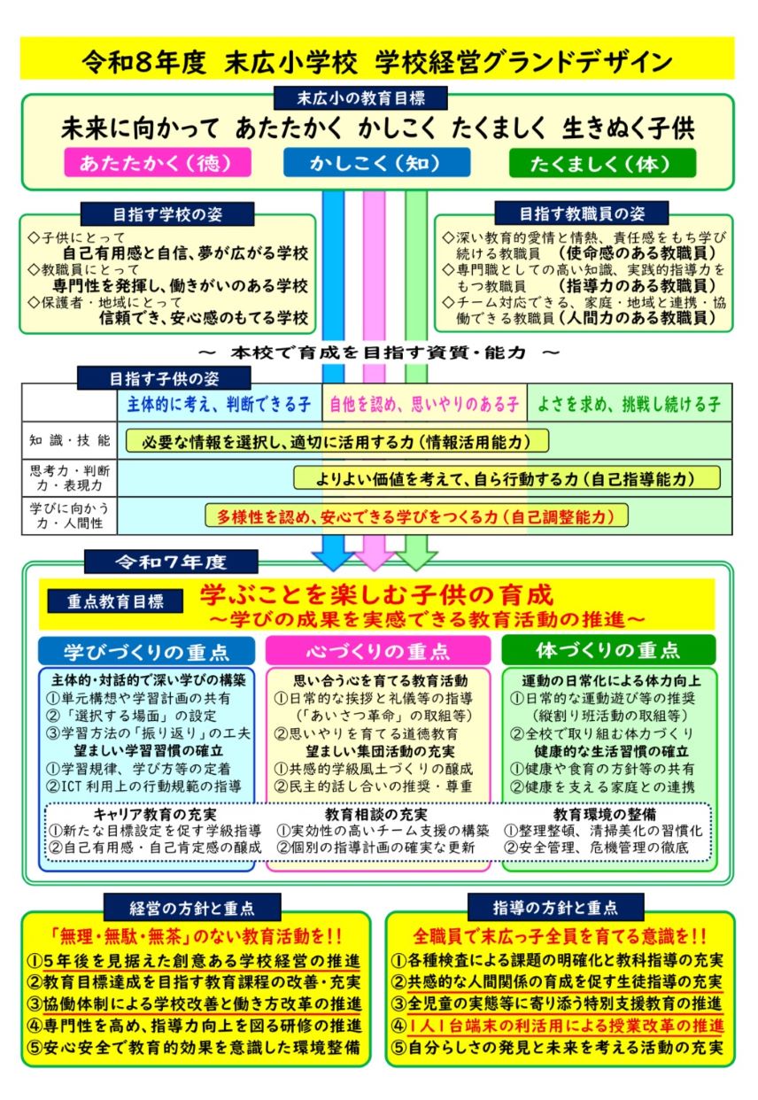 R8末広小グランドデザイン.JPG