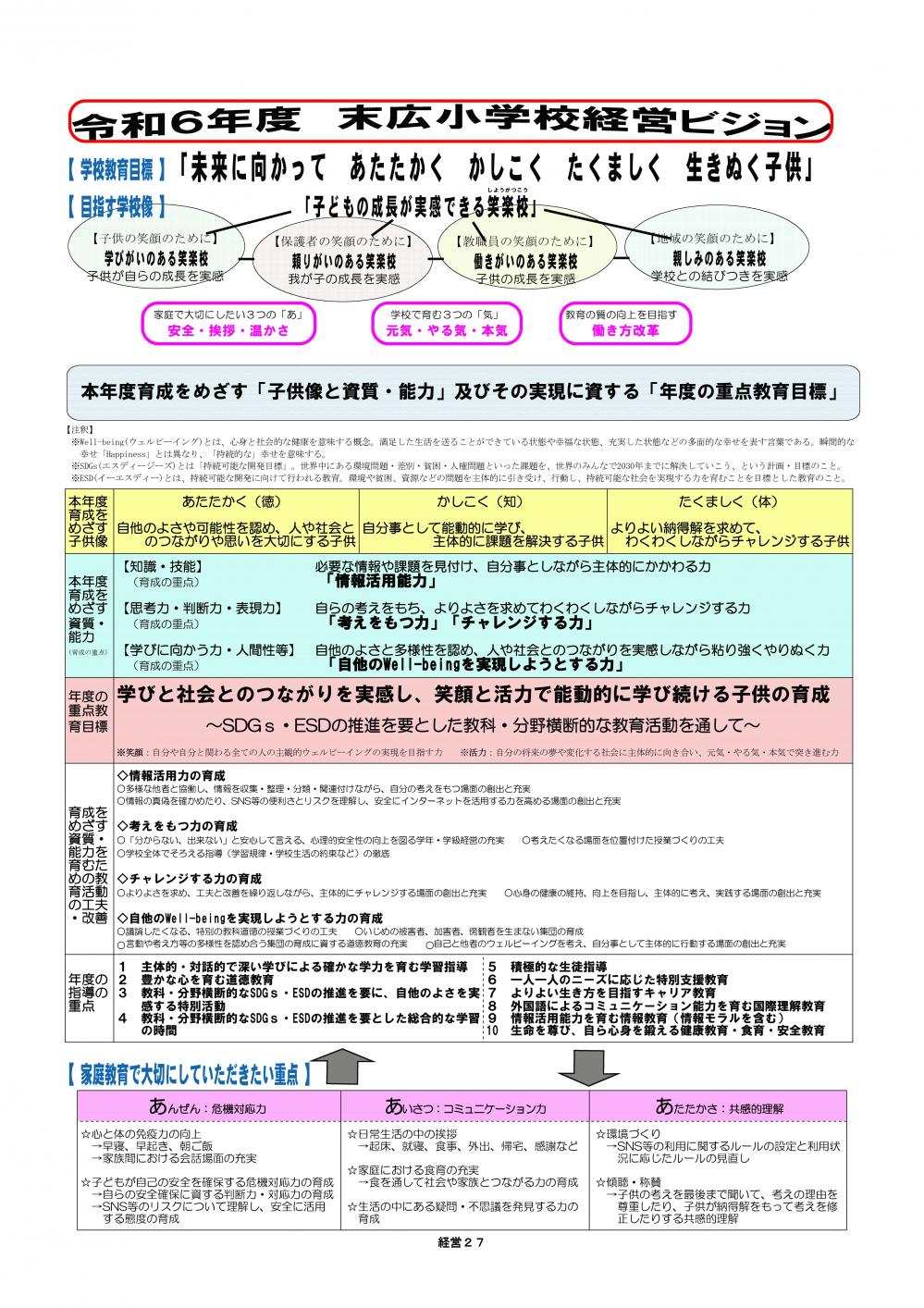 R6　学校経営ビジョン
