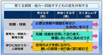 資質・能力R4.jpg