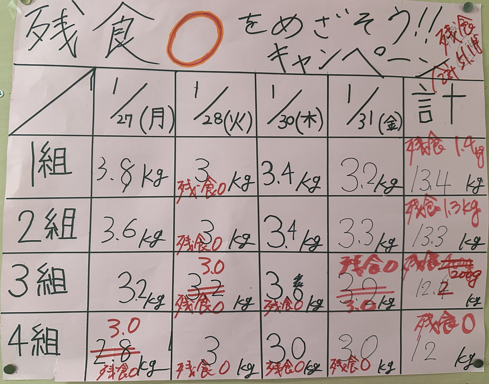 http://www.asahikawa-hkd.ed.jp/toumei-jhs/%E2%91%A6.jpg
